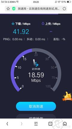 用WiFi,是安装办理宽带时送的无线光猫好,还是自己重新再买一个路由器好?