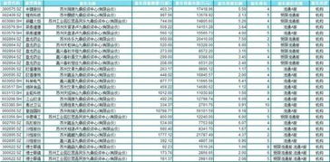 百亿理财产品净值归零 私募巨头九鼎系爆雷 重磅